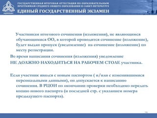 Формат Итогового Сочинения Формат Итогового Сочинения